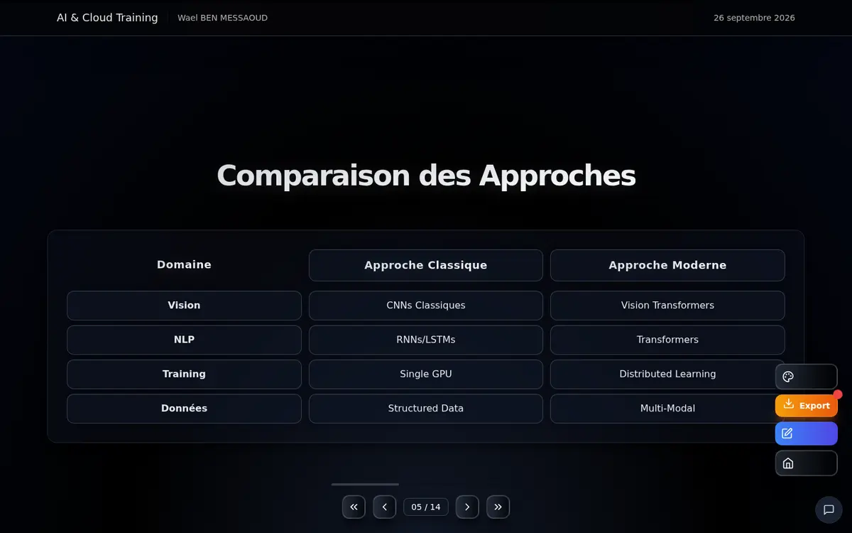 Slide “Comparaison des Approches” with a comparison table